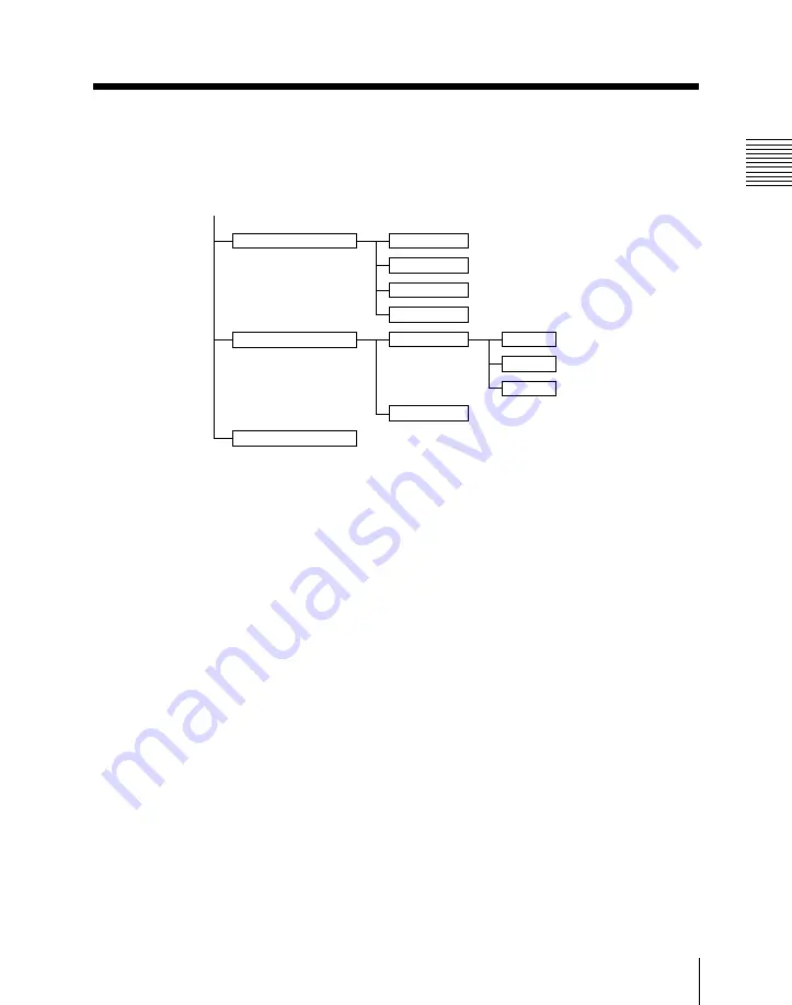 Sony BVE-700 User Manual Download Page 23