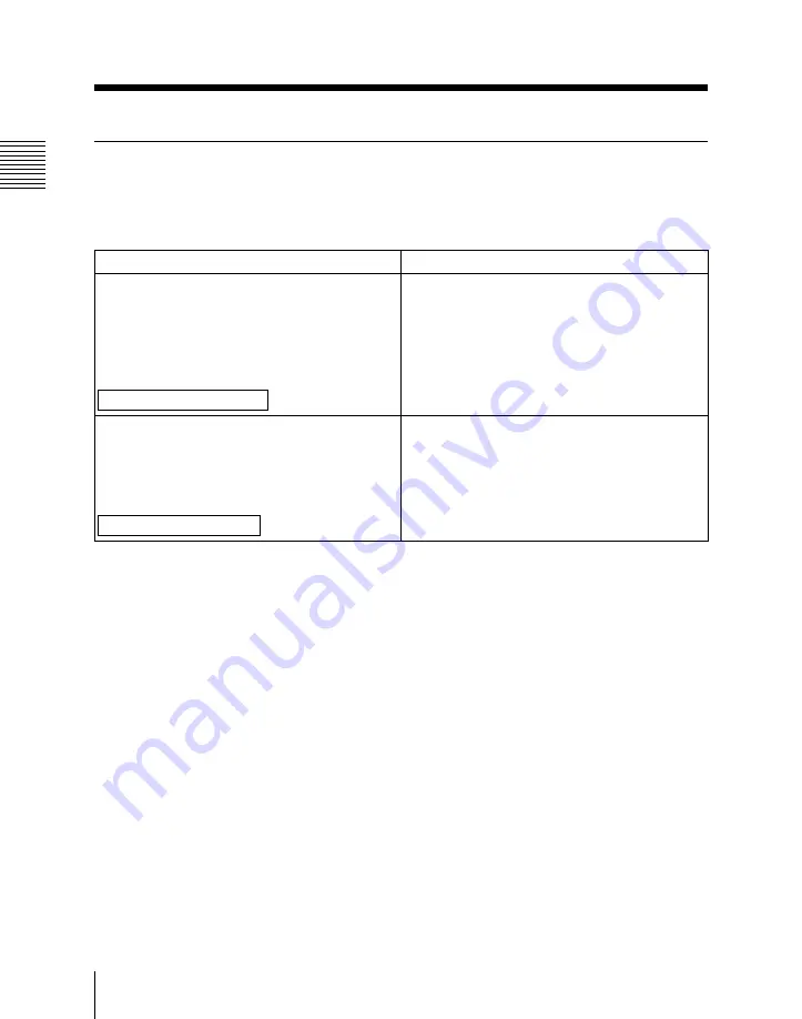 Sony BVE-700 User Manual Download Page 24