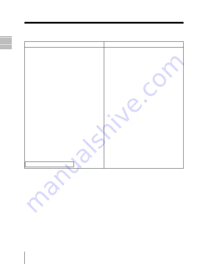 Sony BVE-700 User Manual Download Page 42