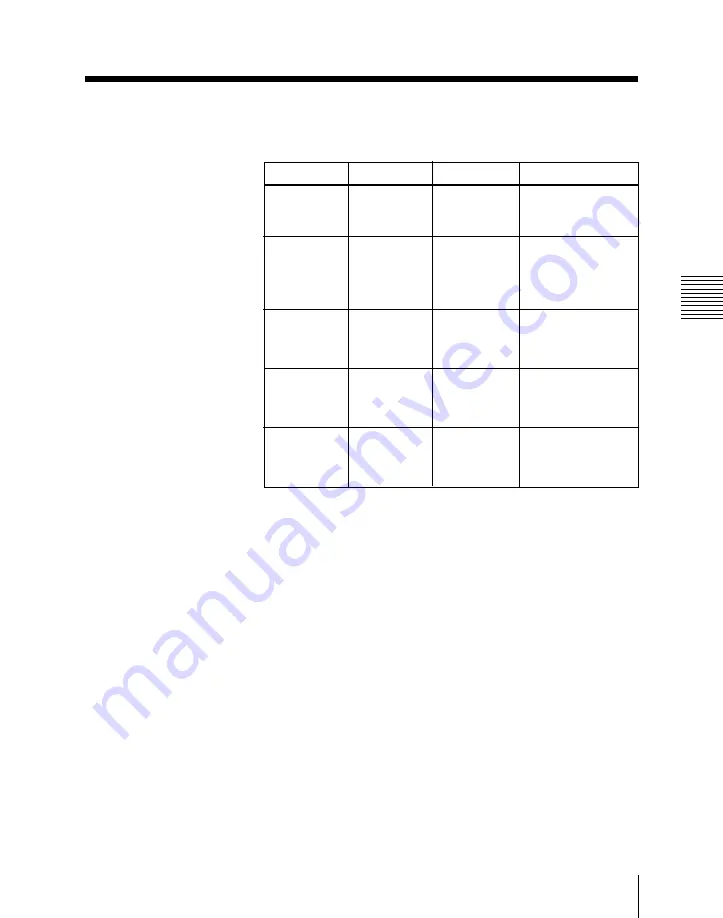 Sony BVE-700 User Manual Download Page 61