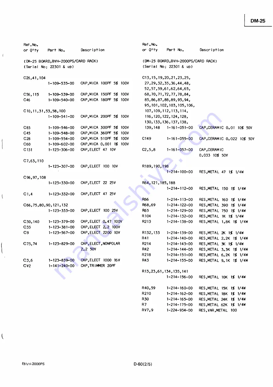 Sony BVH-2000PS Operation And Maintenance Manual Download Page 53