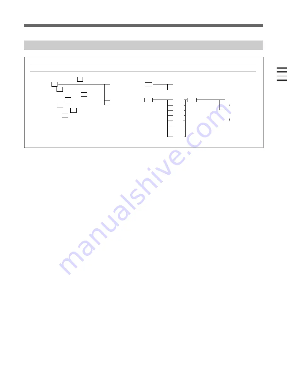 Sony BVM-F24U Скачать руководство пользователя страница 41