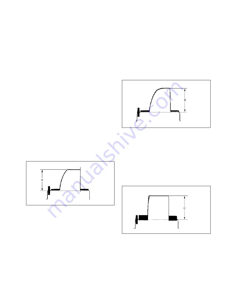 Sony BVP-550 Maintenance Manual Download Page 95