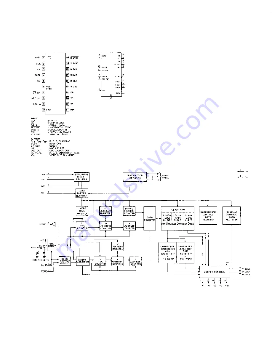 Sony BVP-550 Maintenance Manual Download Page 173