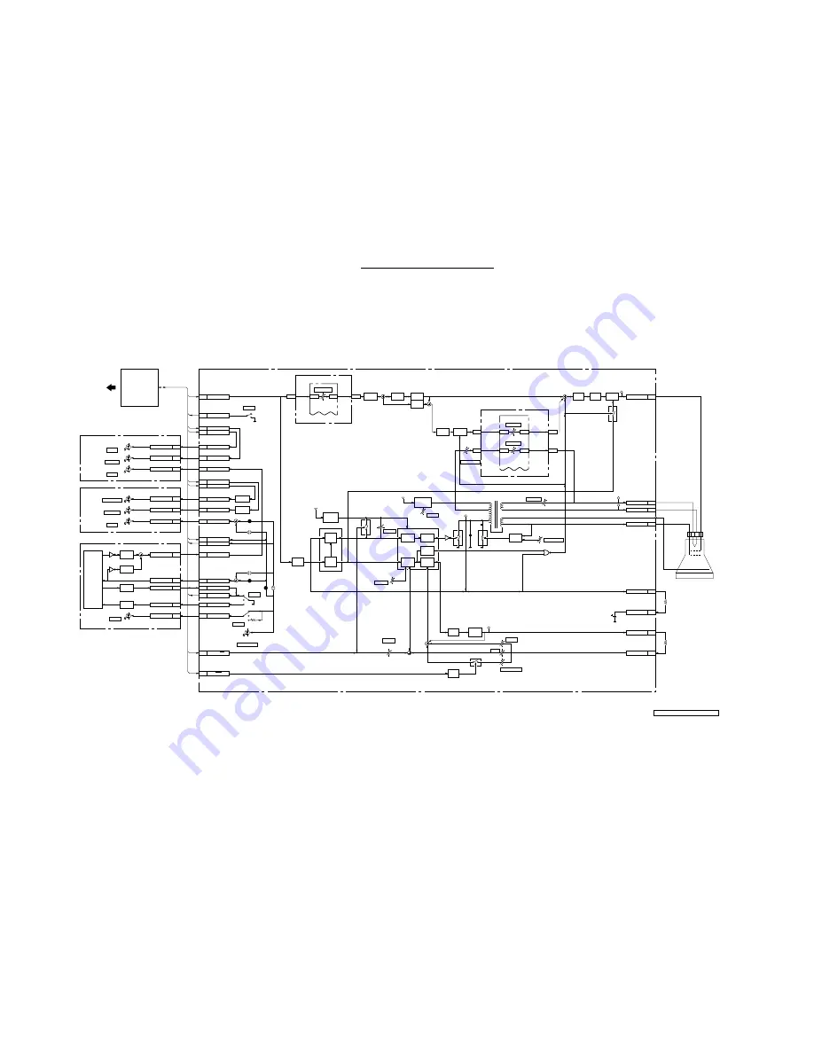 Sony BVP-550 Maintenance Manual Download Page 183