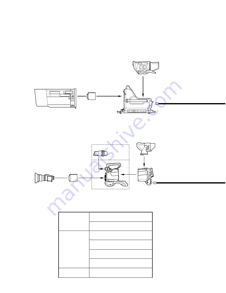 Sony BVP-550 Maintenance Manual Download Page 454