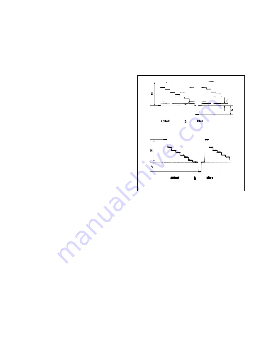 Sony BVP-550 Maintenance Manual Download Page 514