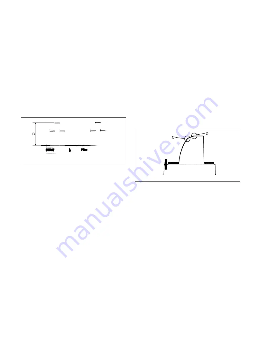 Sony BVP-550 Maintenance Manual Download Page 752