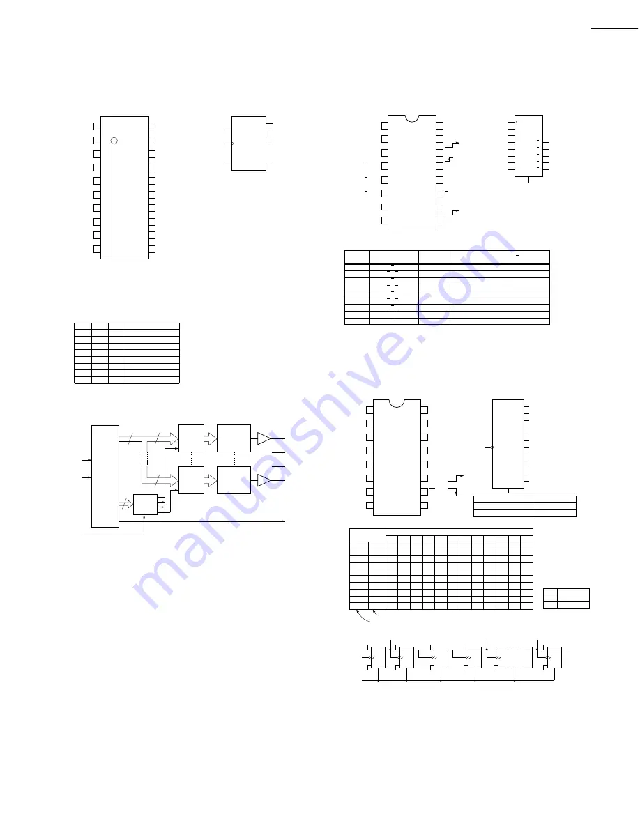 Sony BVP-550 Скачать руководство пользователя страница 815