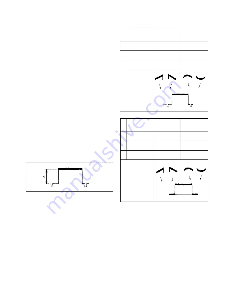 Sony BVP-550 Maintenance Manual Download Page 891