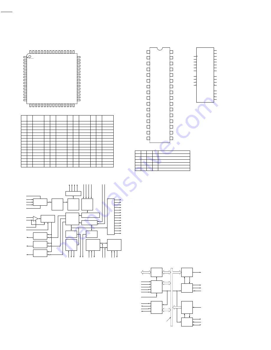 Sony BVP-900 Series Maintenance Manual Download Page 148