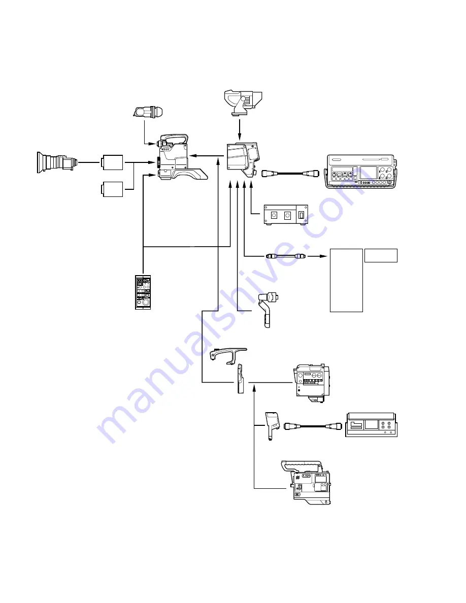 Sony BVP-950 Series Maintenance Manual Download Page 22