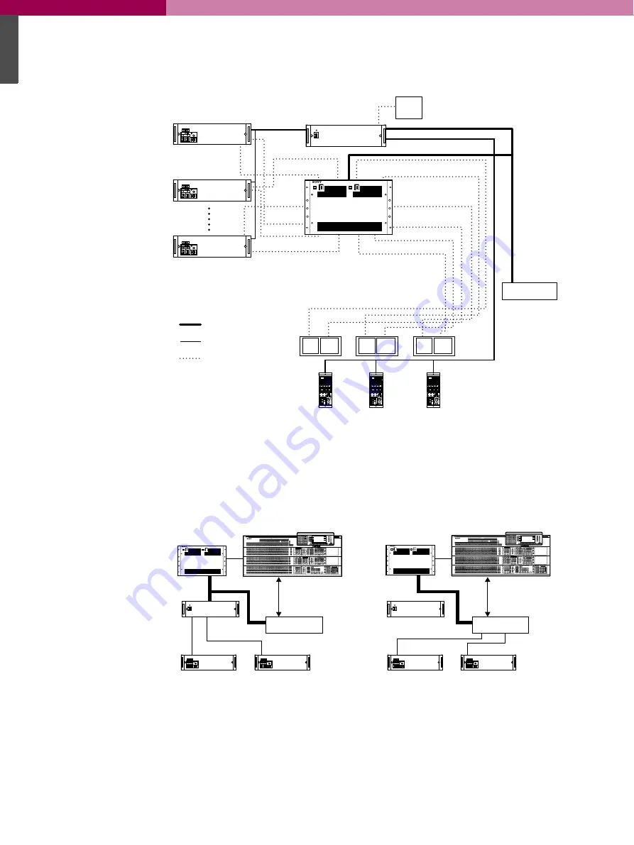 Sony BVP-E10 Series Product Information Manual Download Page 50