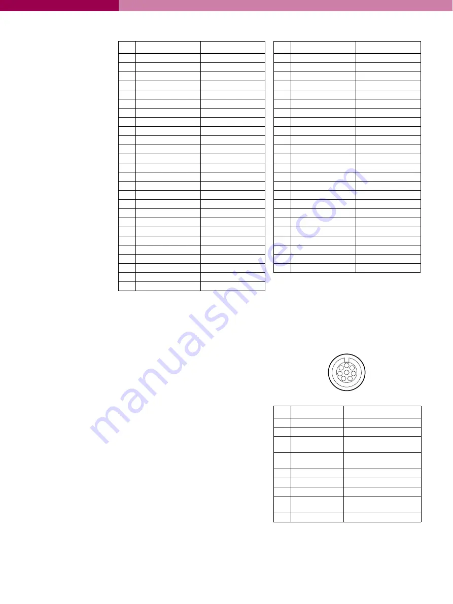 Sony BVP-E10 Series Product Information Manual Download Page 139