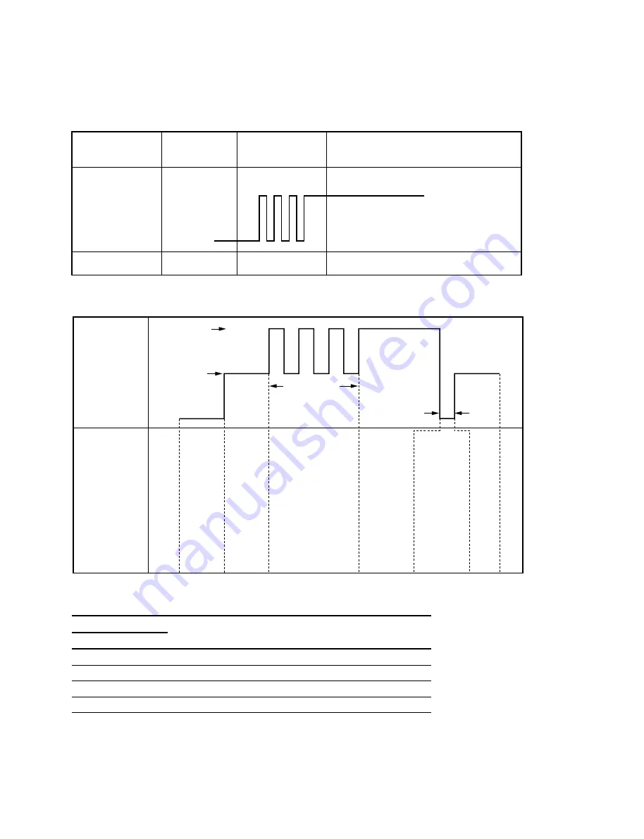 Sony BVP-E30 series Maintenance Manual Download Page 15