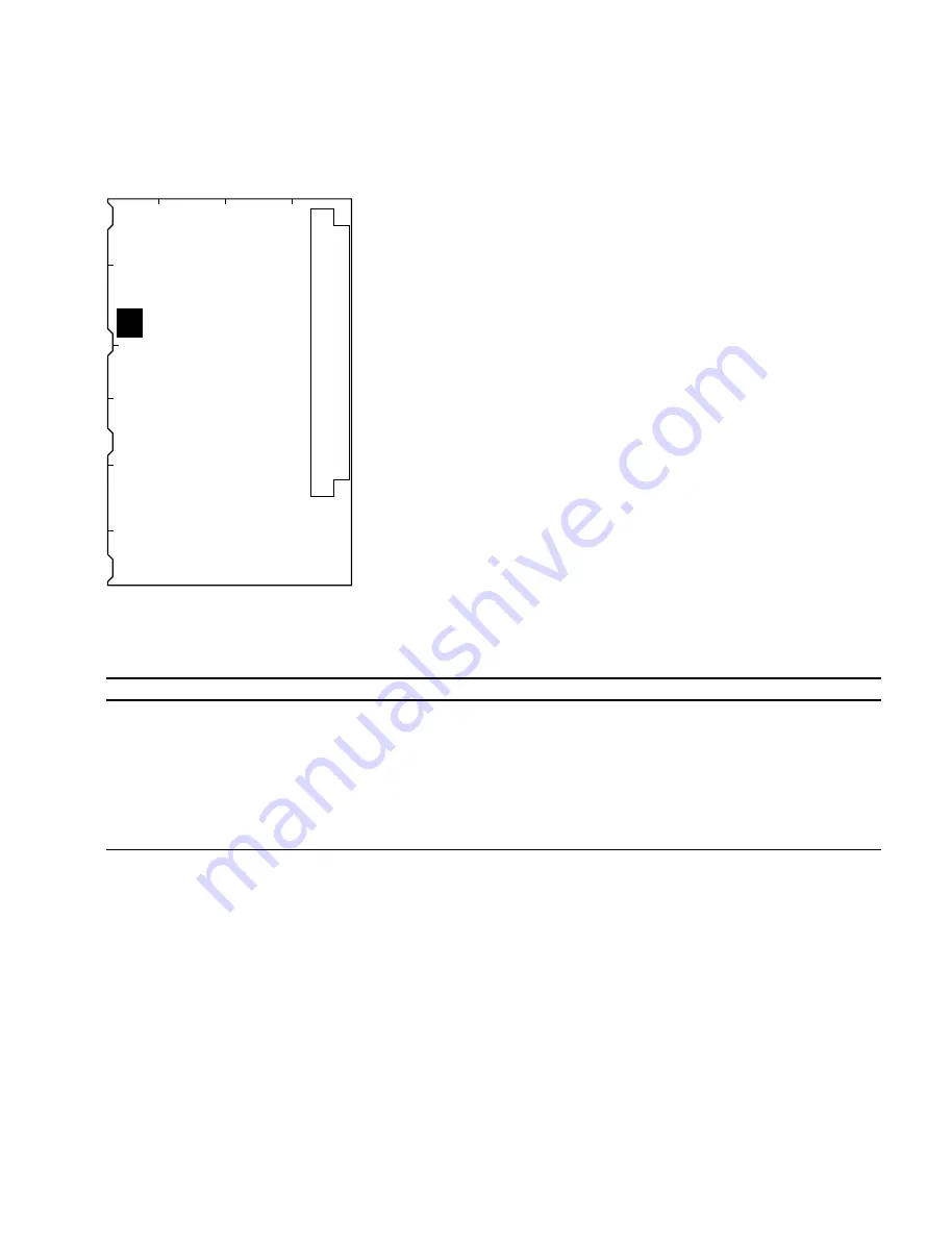 Sony CA-570 Maintenance Manual Download Page 15