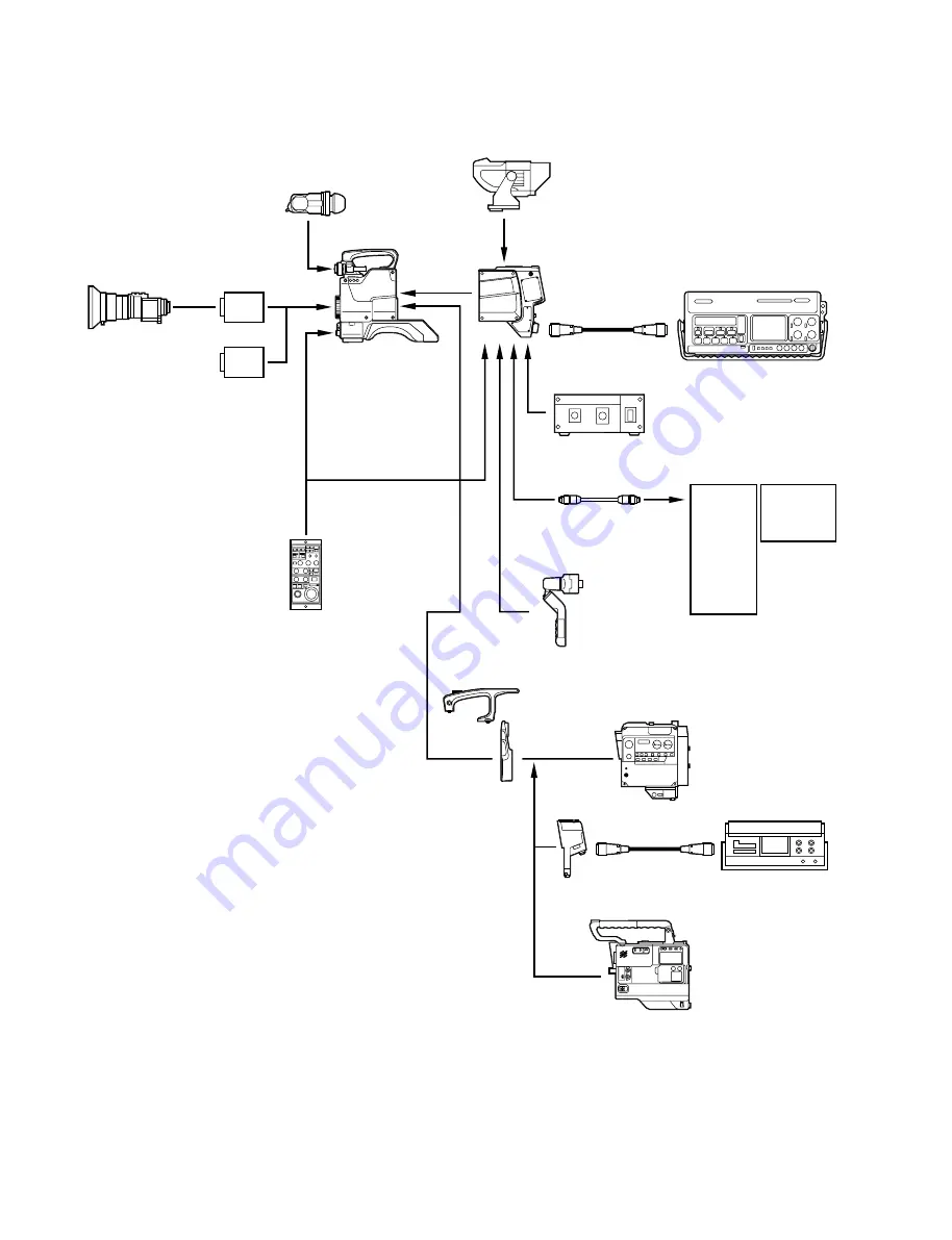 Sony CA-570 Скачать руководство пользователя страница 22