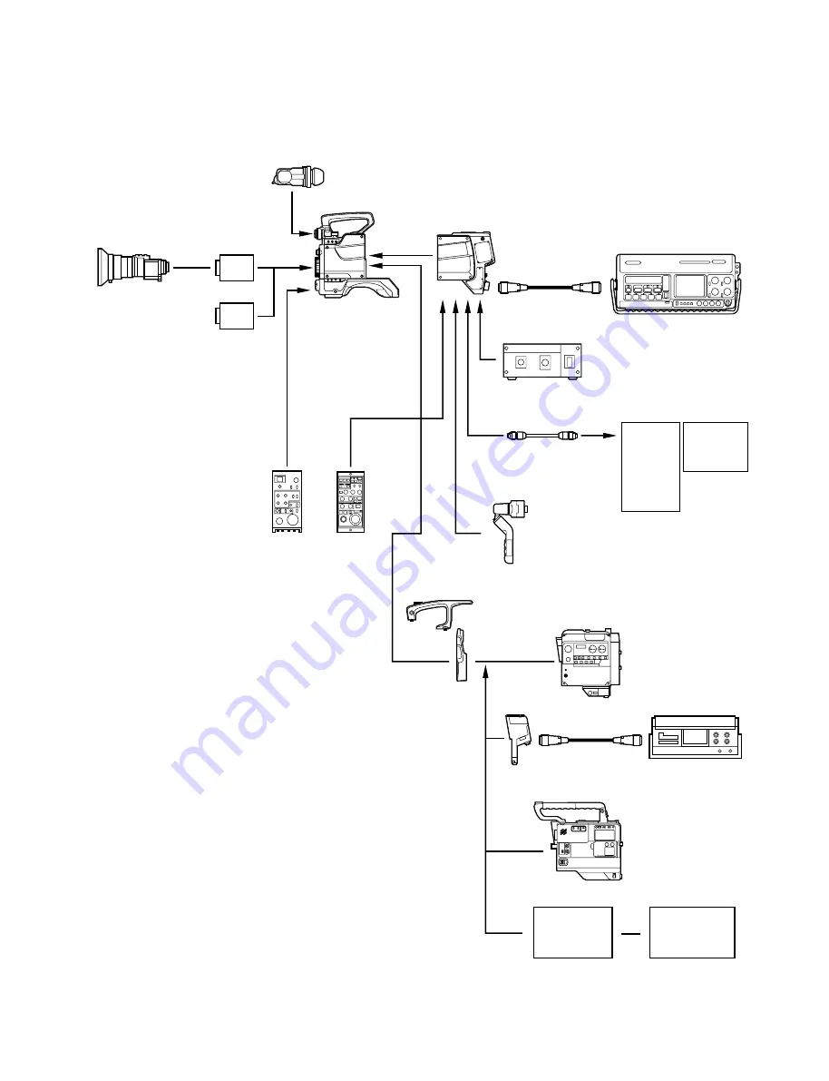 Sony CA-570 Maintenance Manual Download Page 23