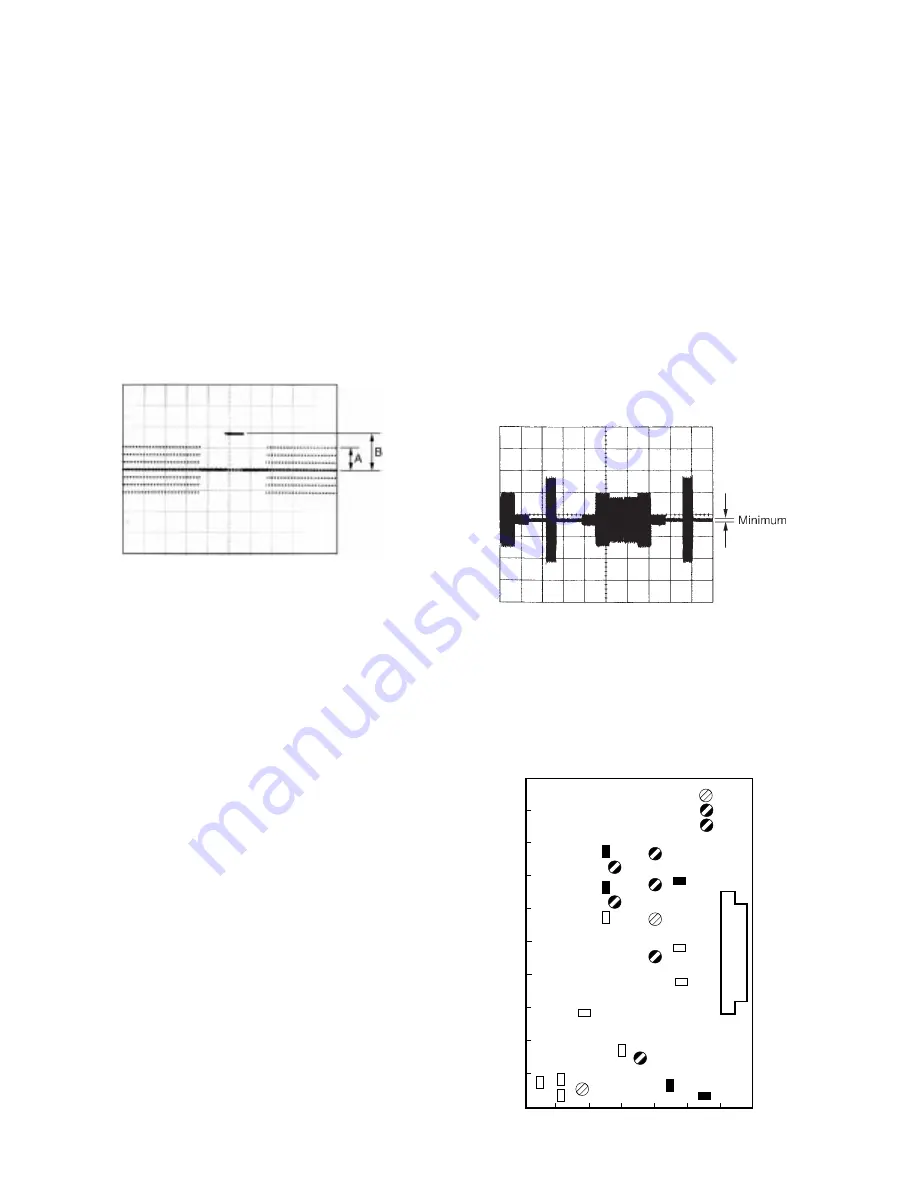 Sony CA-755 Maintenance Manual Download Page 34