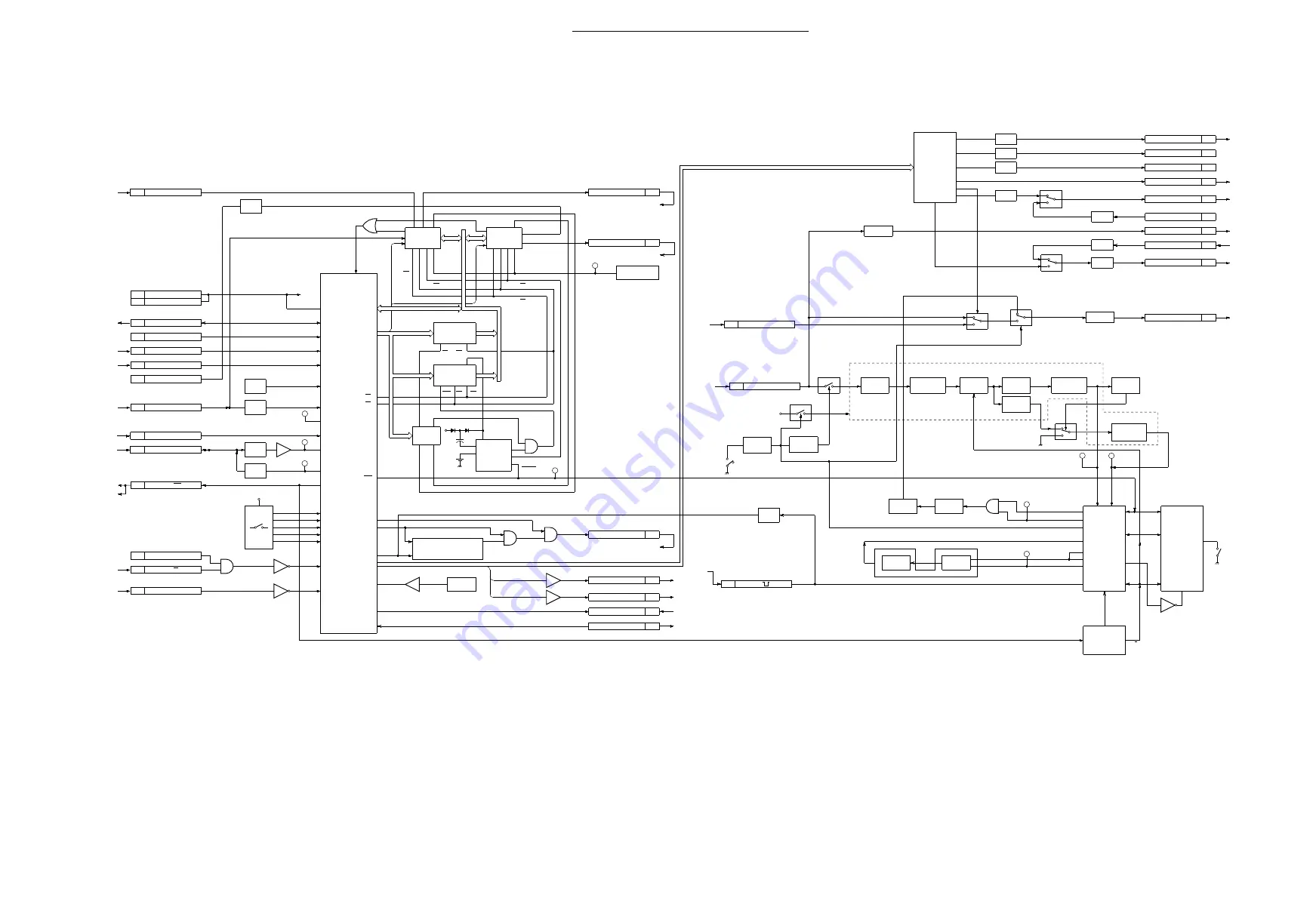 Sony CA-755 Скачать руководство пользователя страница 97