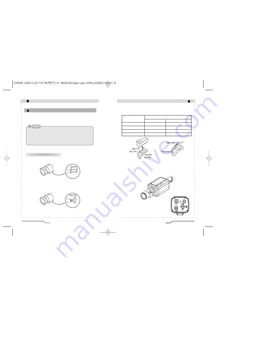 Sony CAM-90 Installation Manual Download Page 7