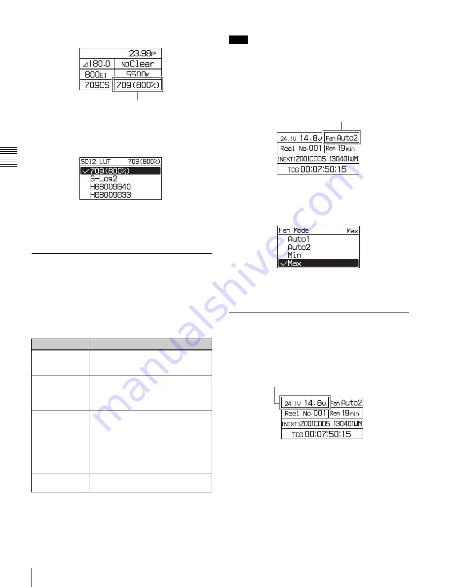 Sony CBK-65EL Operation Manual Download Page 36