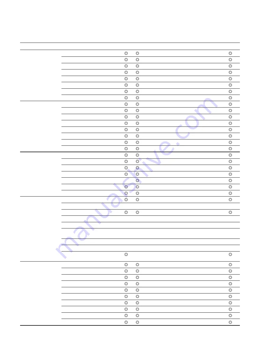 Sony CBK-HD01 Maintenance Manual Download Page 206