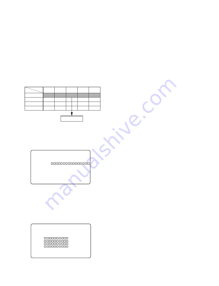 Sony CBK-HD01 Maintenance Manual Download Page 265