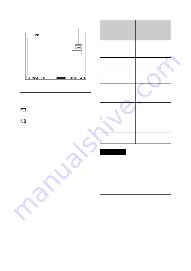 Sony CBK-PC01 Скачать руководство пользователя страница 28