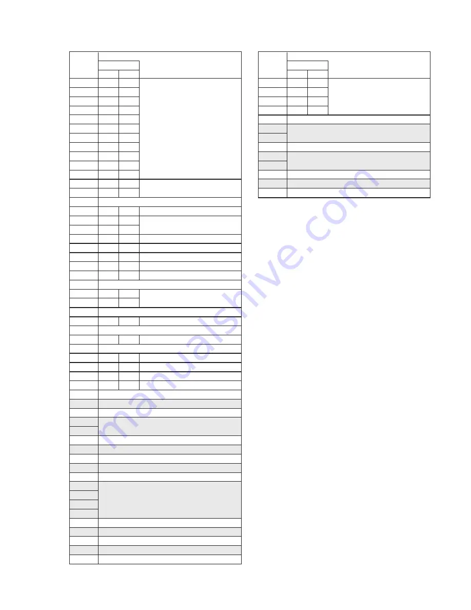 Sony CCD-CCD-TRV49E Service Manual Download Page 117