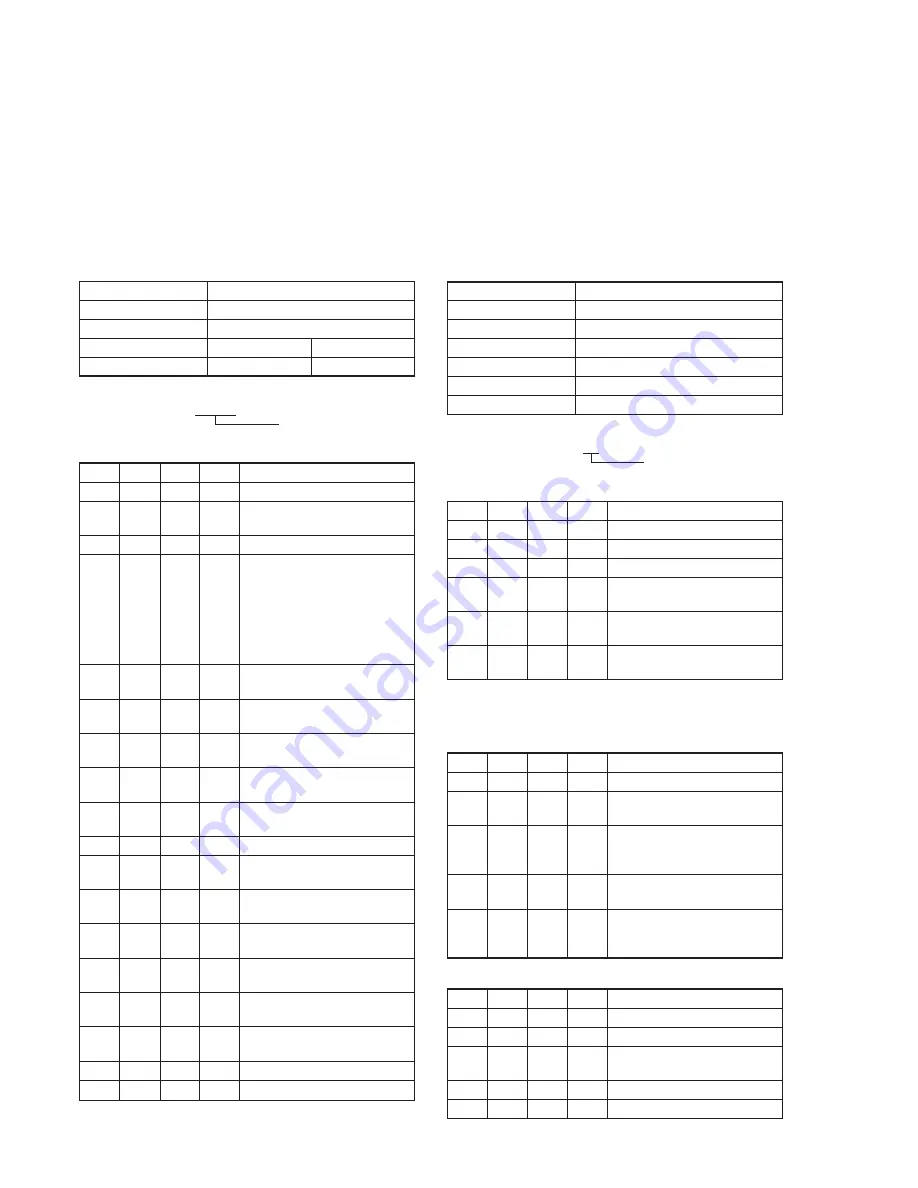 Sony CCD-CCD-TRV49E Service Manual Download Page 120