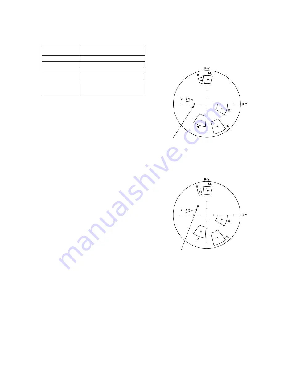 Sony CCD-CCD-TRV49E Скачать руководство пользователя страница 125