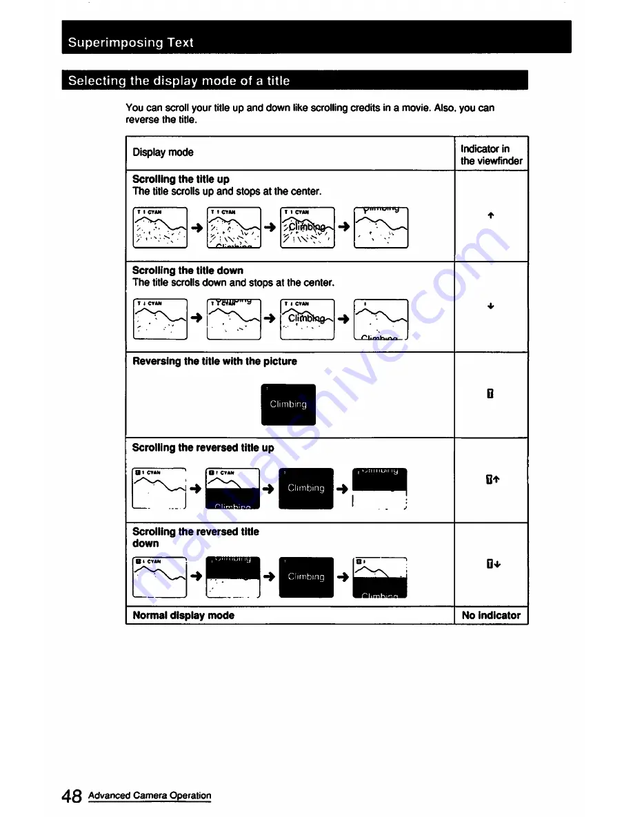 Sony CCD-FX511 Operation Manual Download Page 48