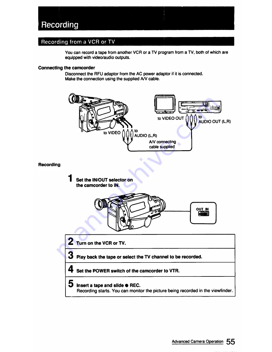 Sony CCD-FX511 Operation Manual Download Page 55