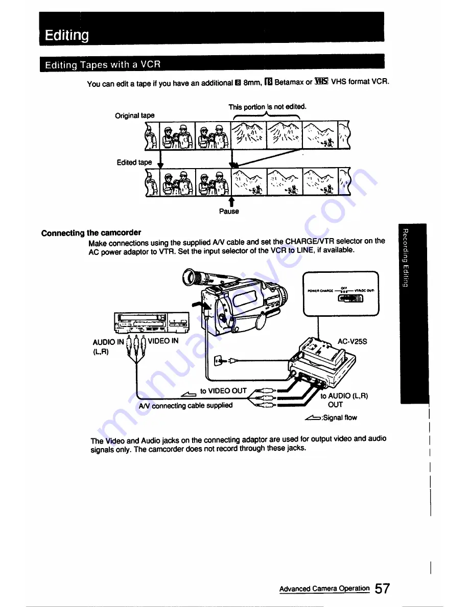 Sony CCD-FX511 Operation Manual Download Page 57