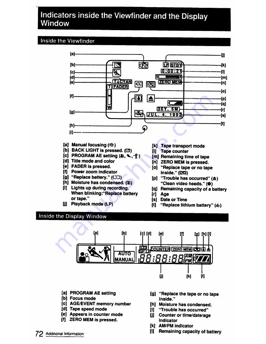 Sony CCD-FX511 Operation Manual Download Page 72