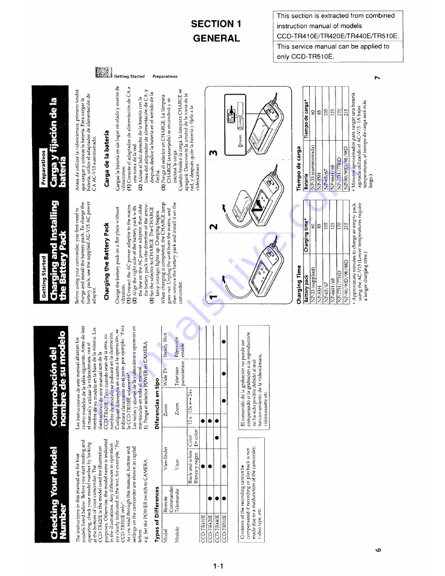 Sony CCD-TR330E Service Manual Download Page 6