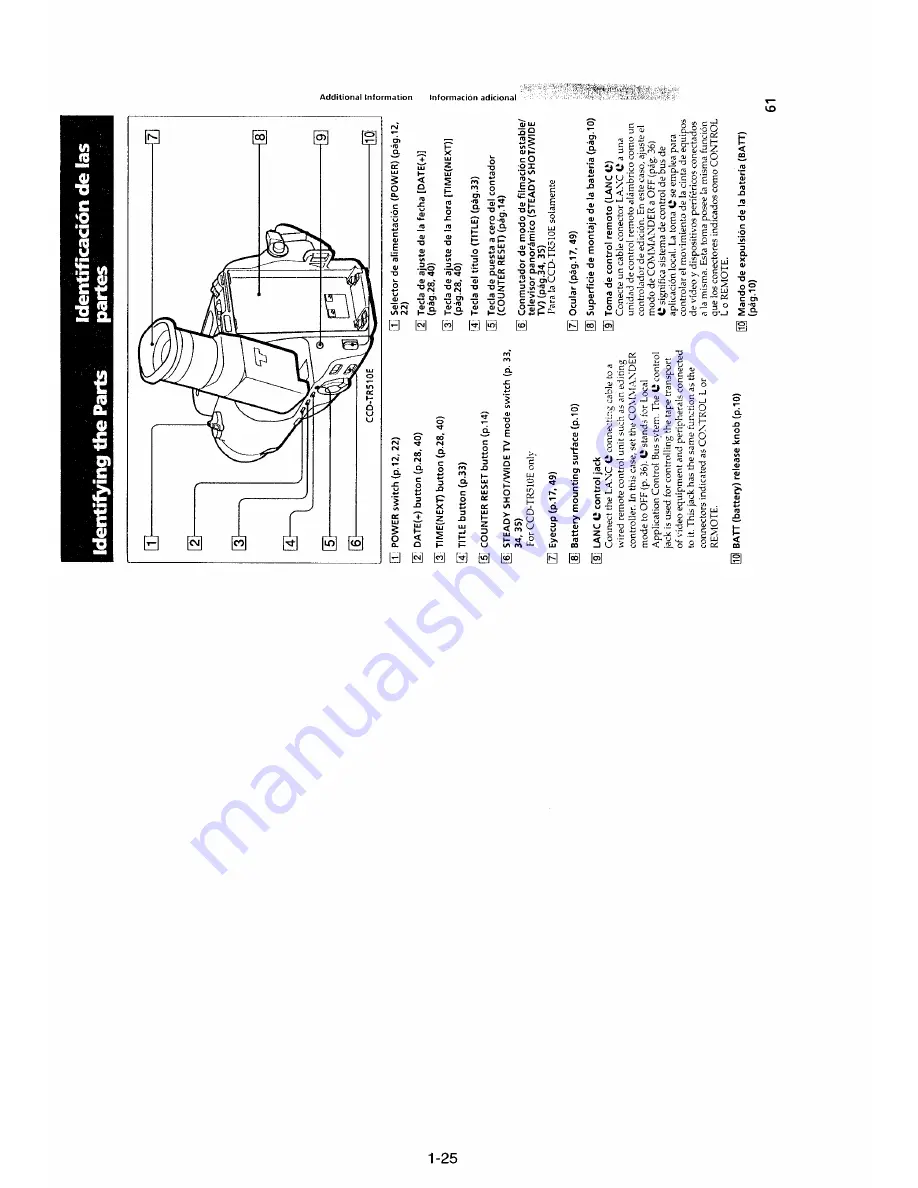 Sony CCD-TR330E Service Manual Download Page 31