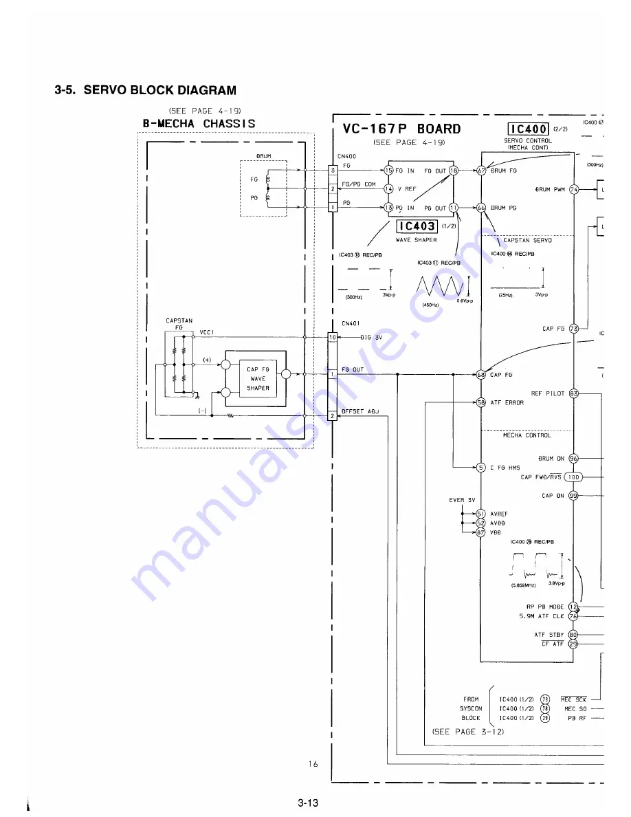 Sony CCD-TR330E Service Manual Download Page 53