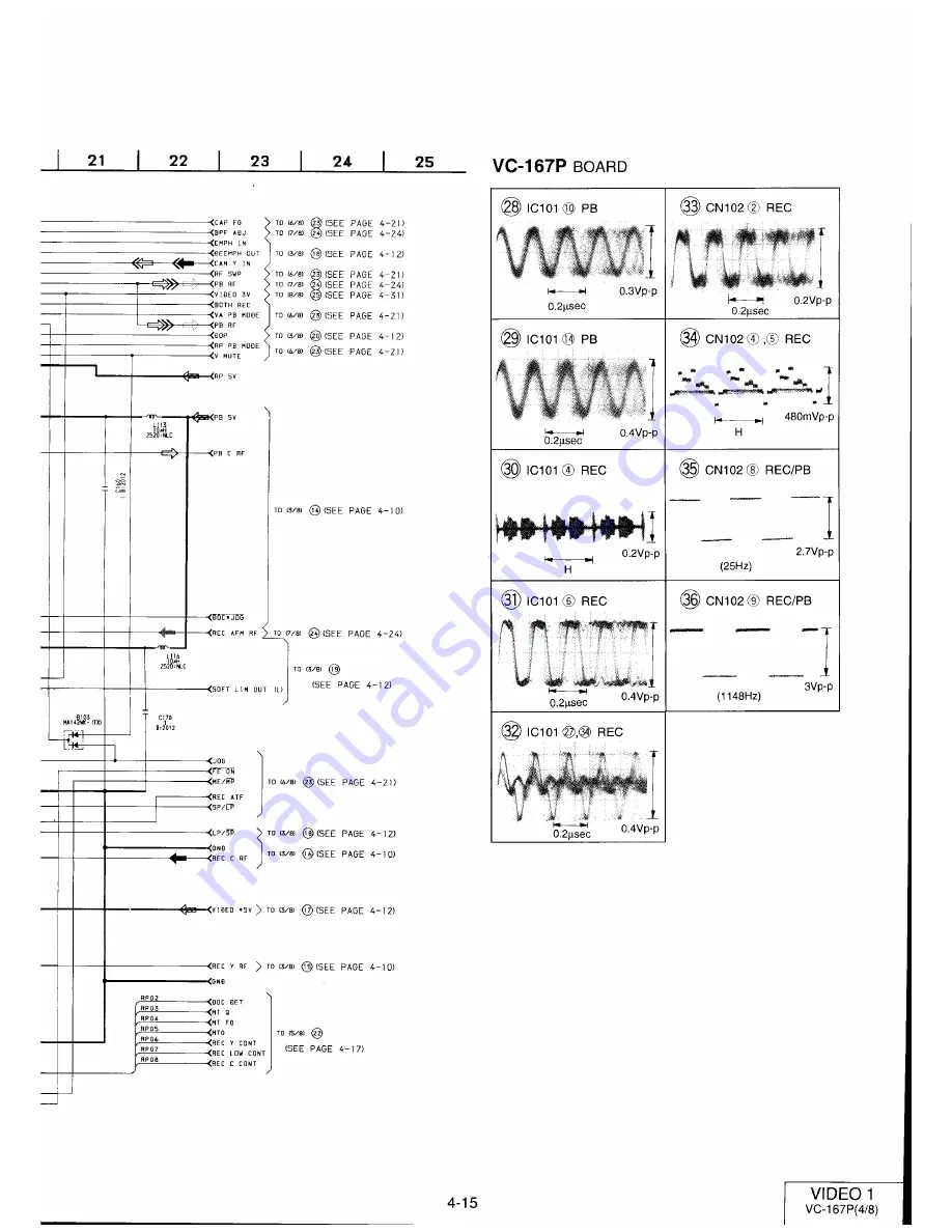 Sony CCD-TR330E Service Manual Download Page 88