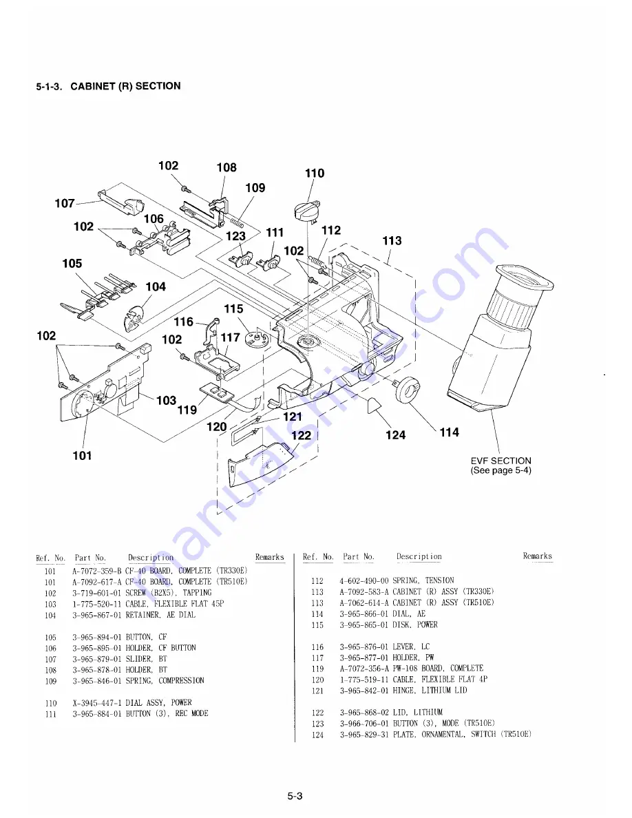 Sony CCD-TR330E Service Manual Download Page 136