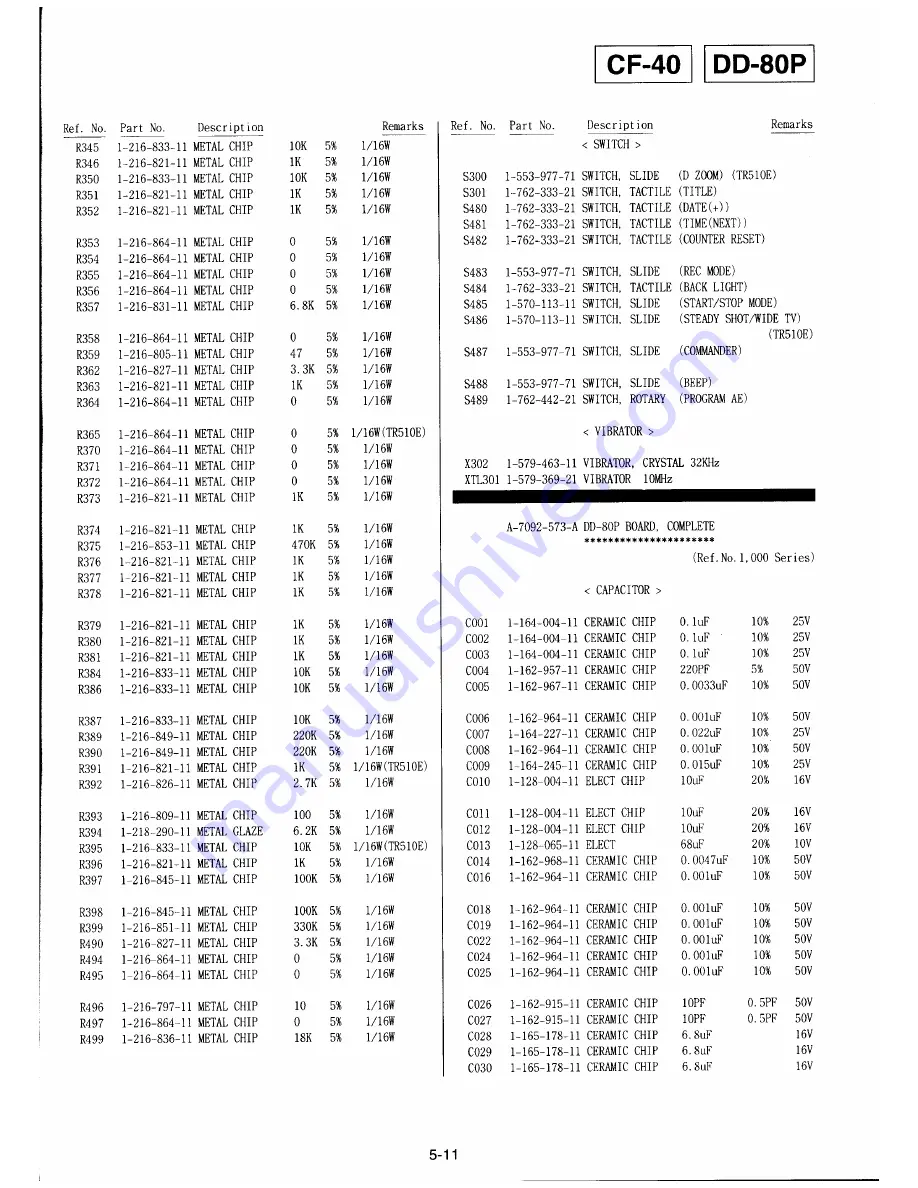 Sony CCD-TR330E Скачать руководство пользователя страница 144