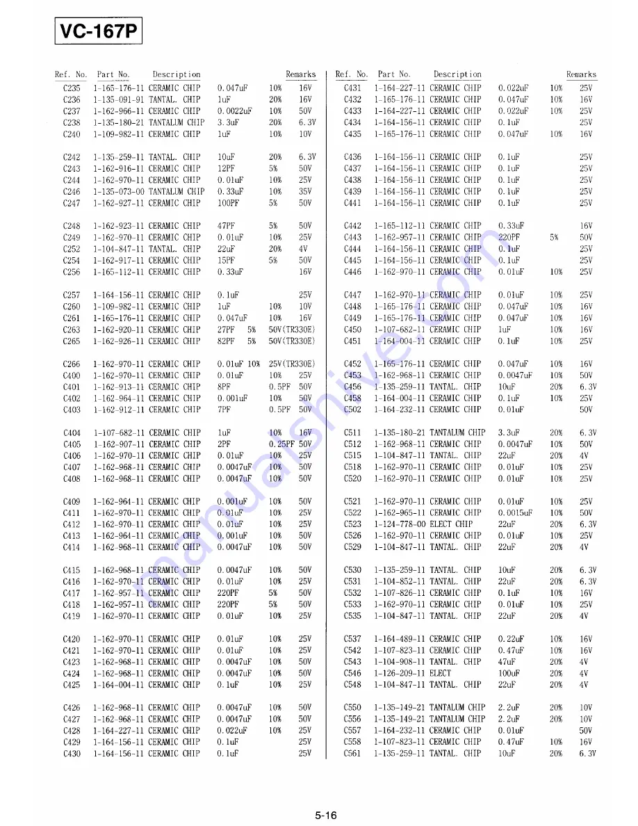 Sony CCD-TR330E Service Manual Download Page 149