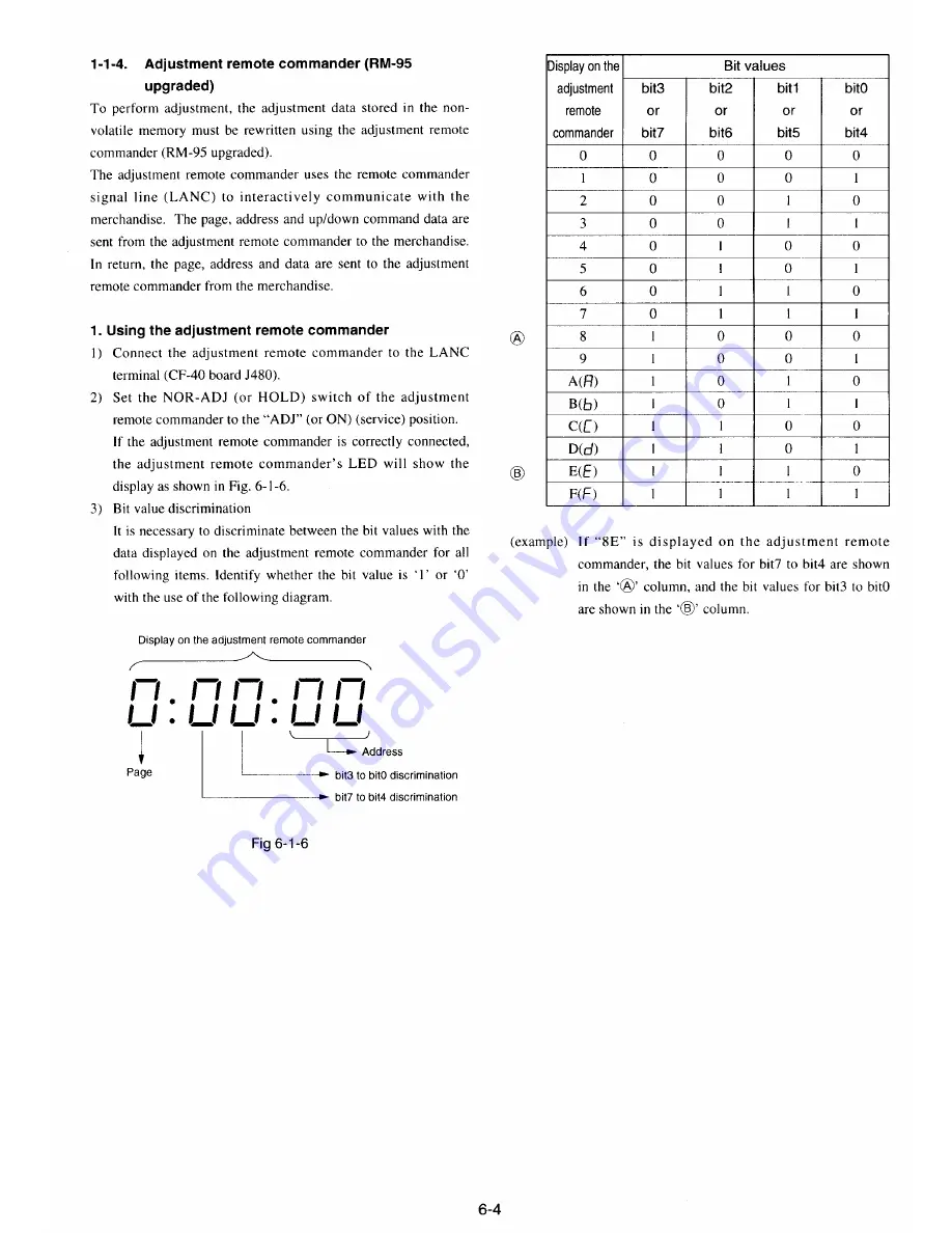 Sony CCD-TR330E Service Manual Download Page 161