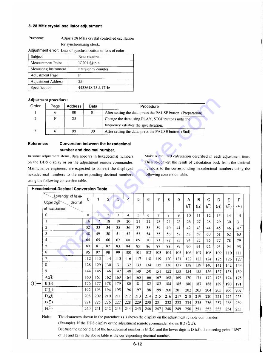 Sony CCD-TR330E Скачать руководство пользователя страница 169