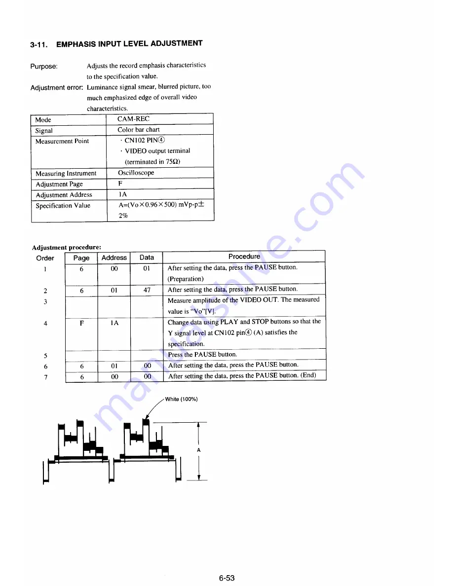 Sony CCD-TR330E Service Manual Download Page 208