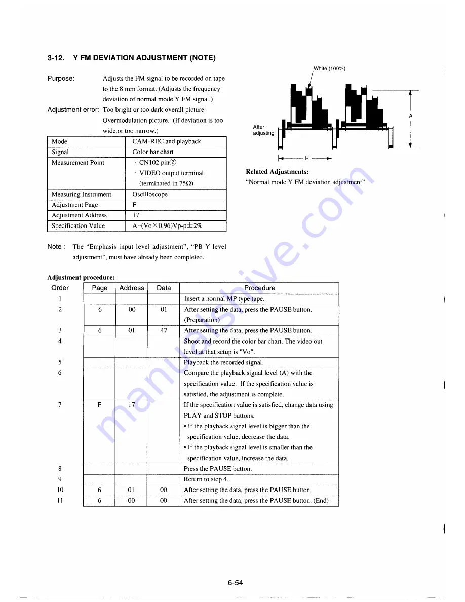 Sony CCD-TR330E Service Manual Download Page 209