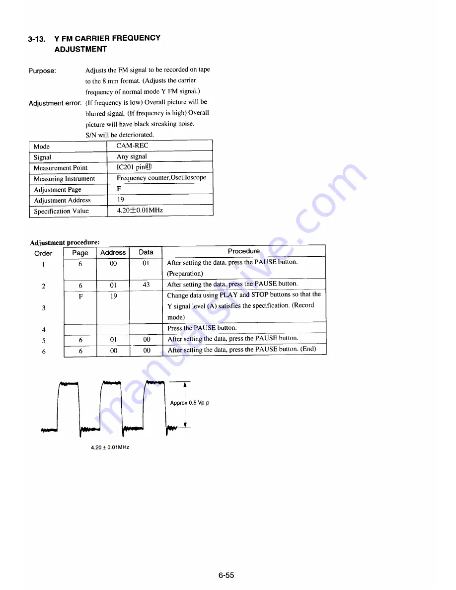 Sony CCD-TR330E Service Manual Download Page 210