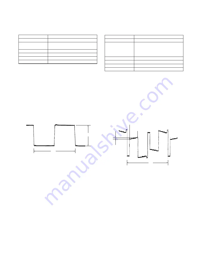 Sony CCD-TR416K Service Manual Download Page 113