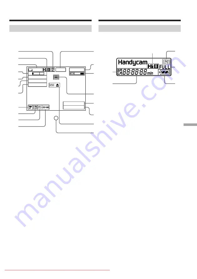 Sony CCD-TR618E Operating Instructions Manual Download Page 107